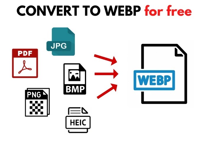 No. 1 Master Guide To Image-to-WEBP Converters